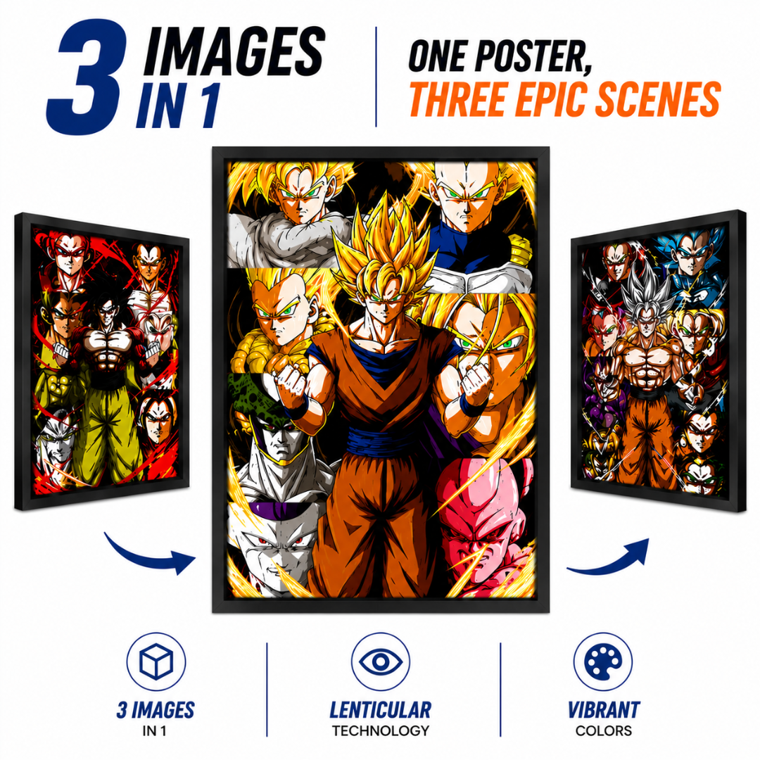 Goku 3D Lenticular Poster