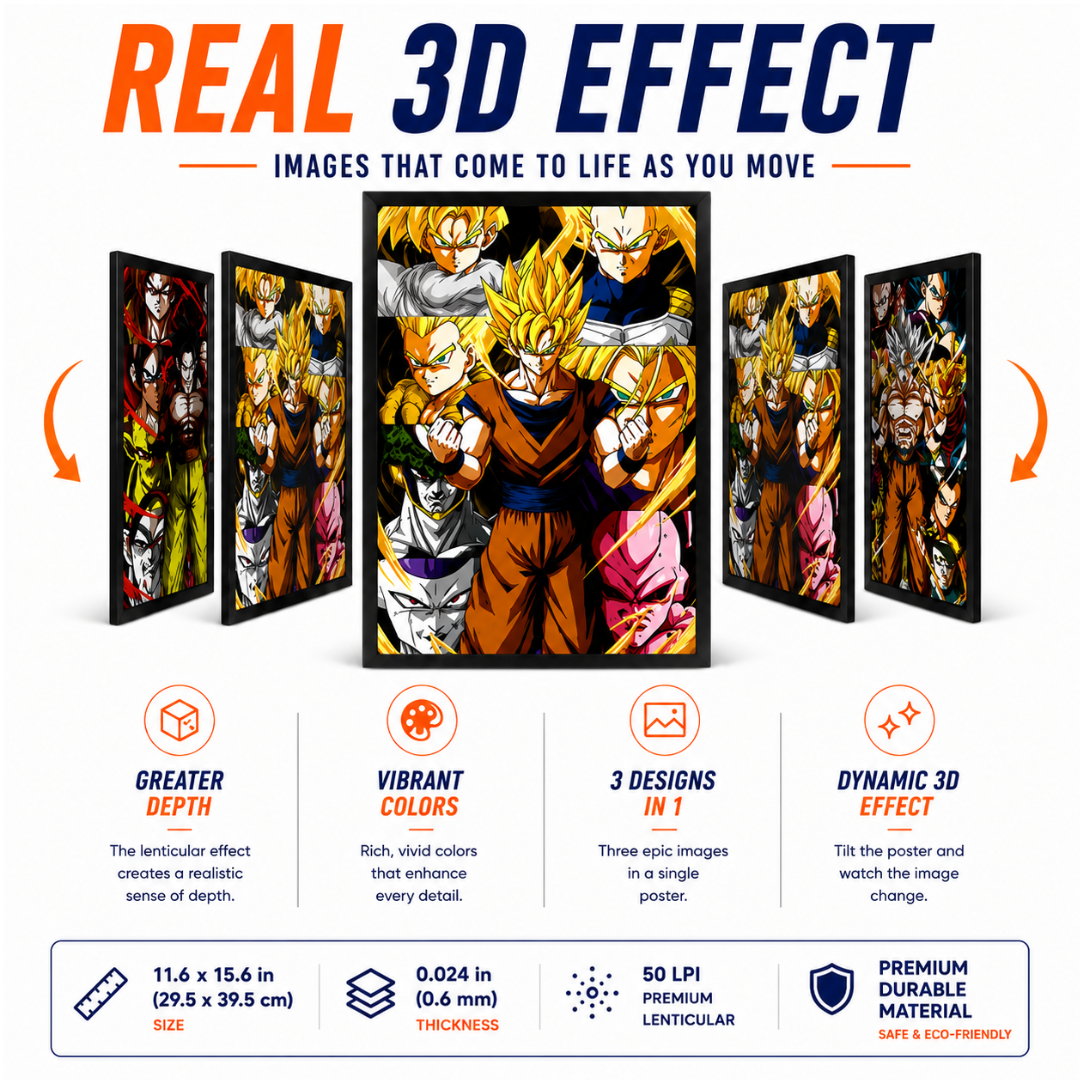 Goku 3D Lenticular Poster