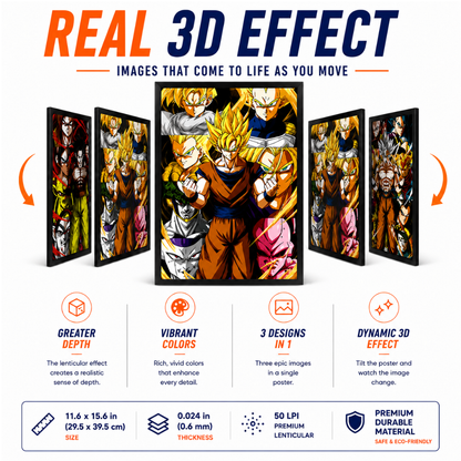 Goku 3D Lenticular Poster