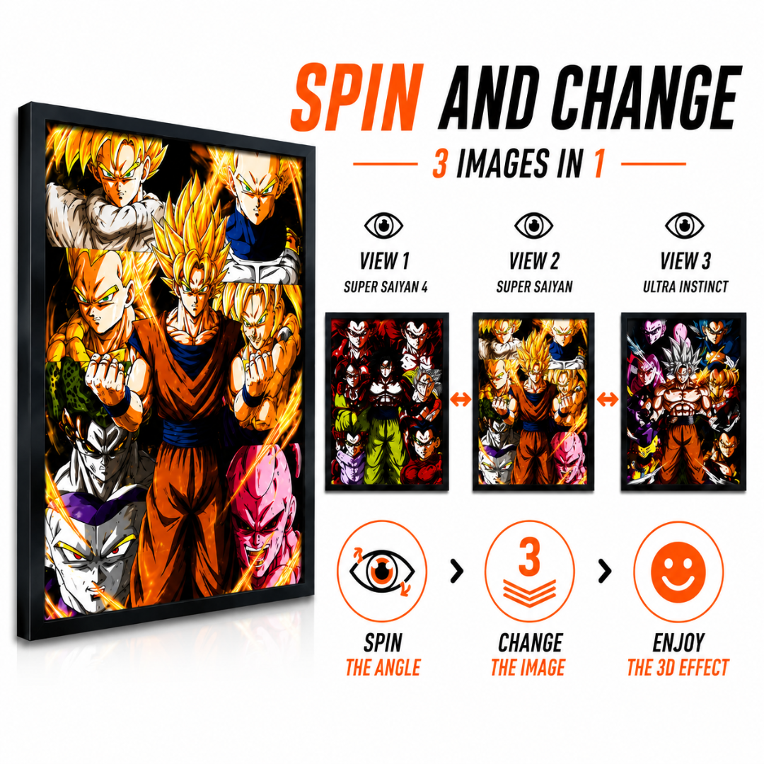 Goku 3D Lenticular Poster